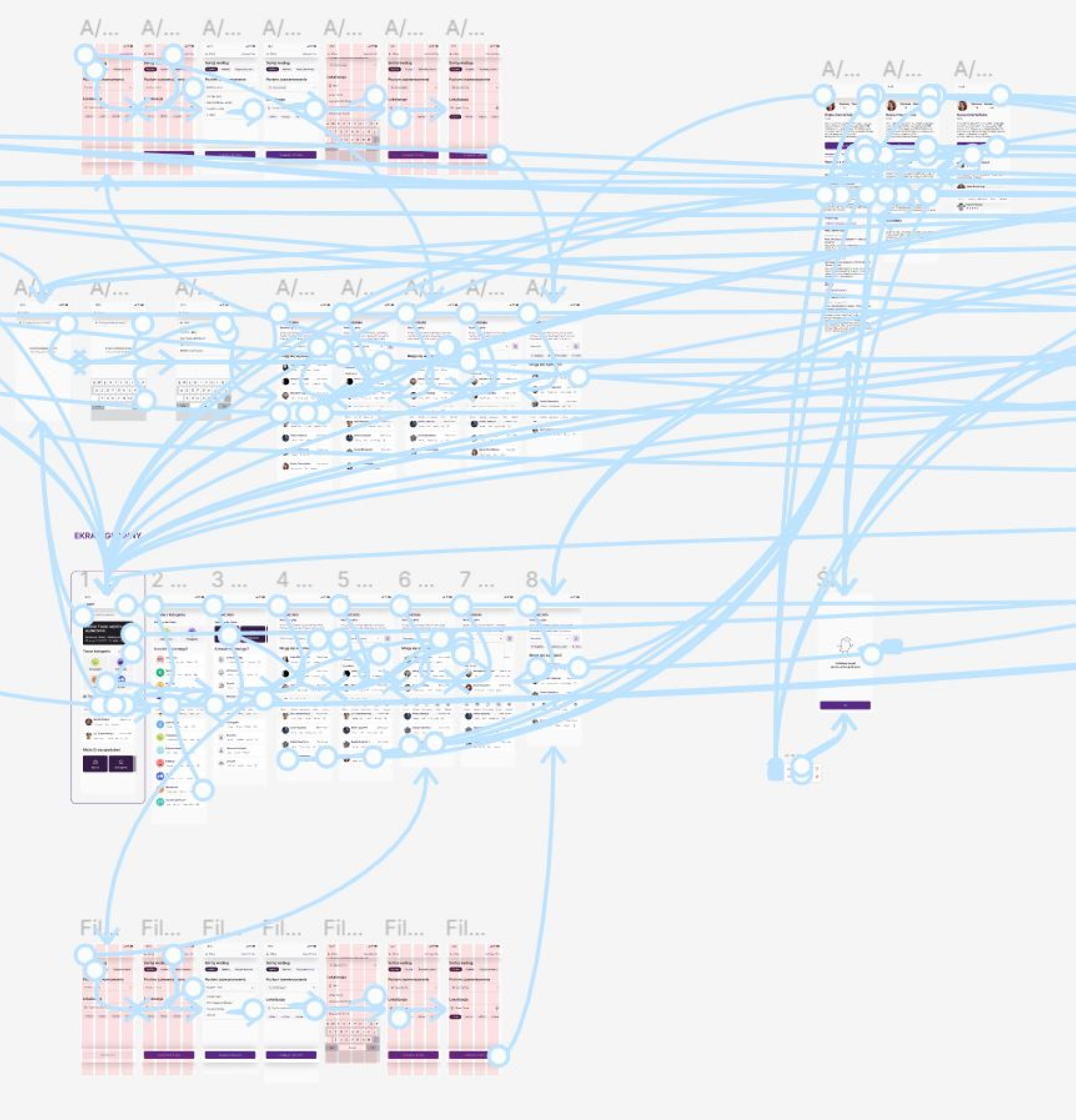 my allergy onboarding